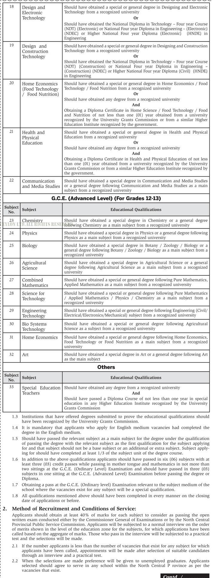 Teacher Vacancies (Graduates & Diploma Holders) - North Central Provincial Public Service